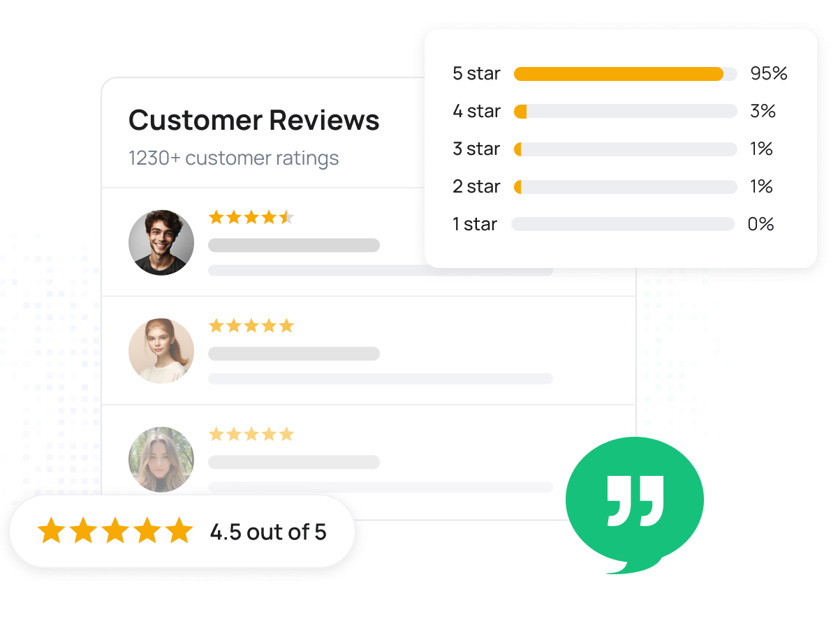 Review Monitoring