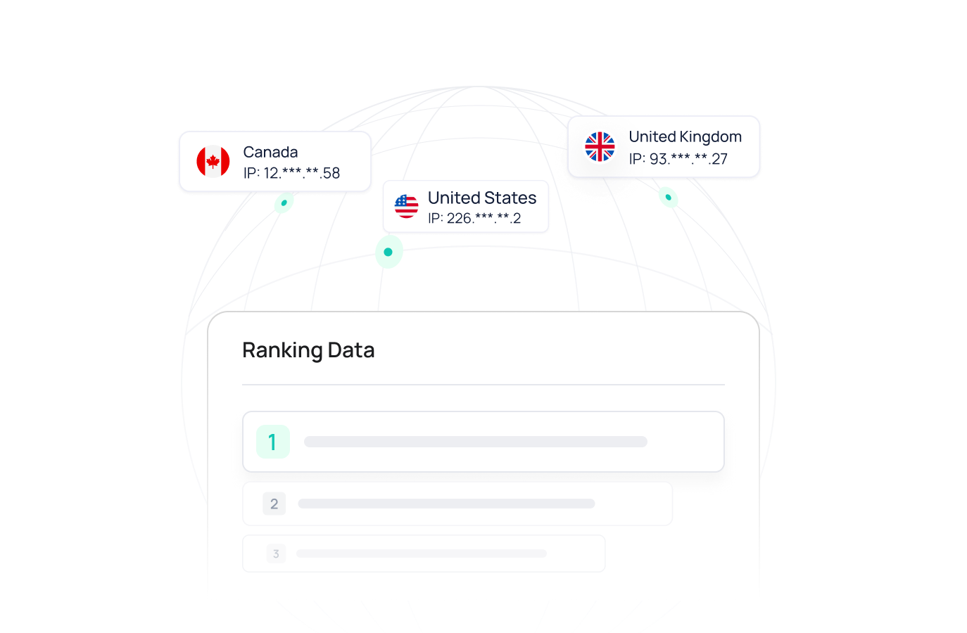 Tracking Localized Search Results Globally