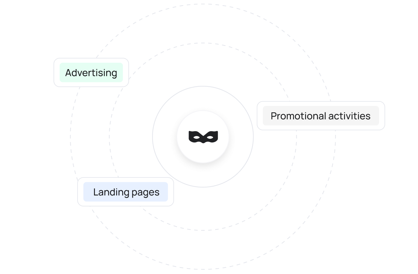 Implementing High Concurrency and Large-Scale Data Scraping
